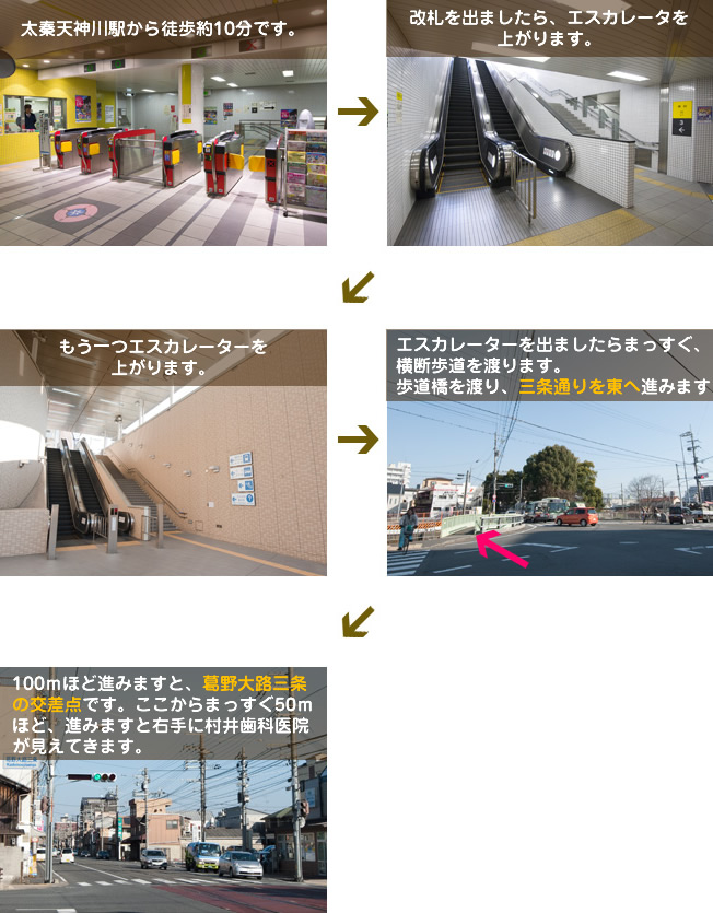 太秦天神川駅からの案内図